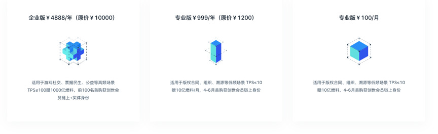 联盟链