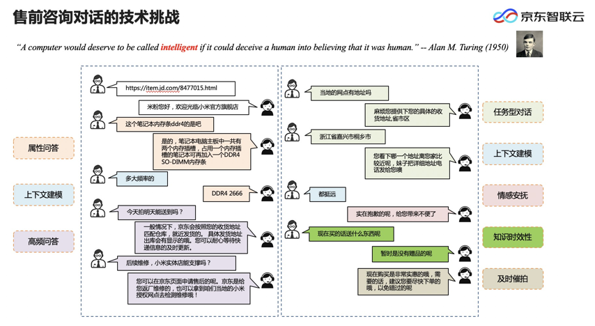 企业