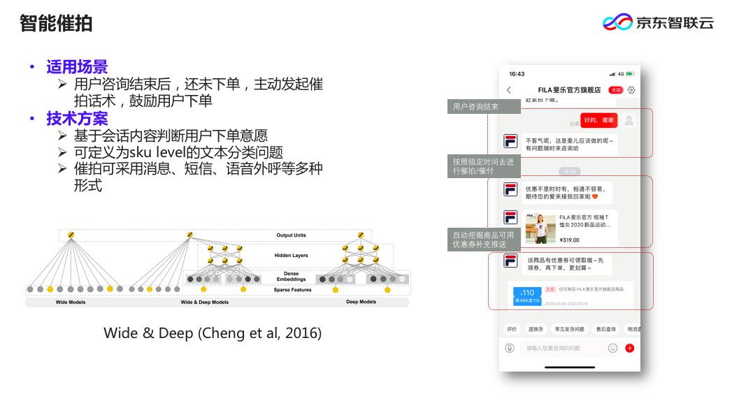企业
