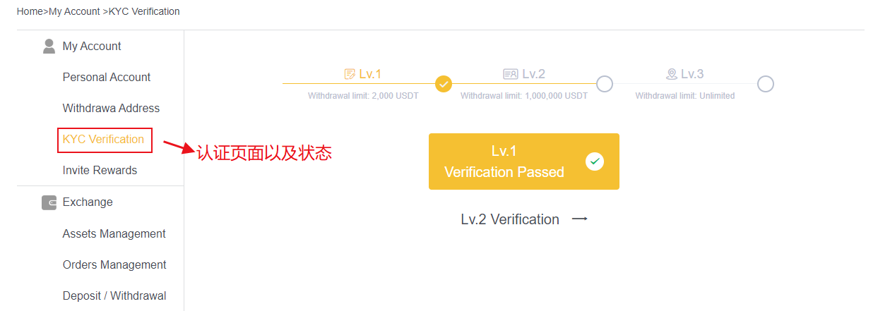 手续费
