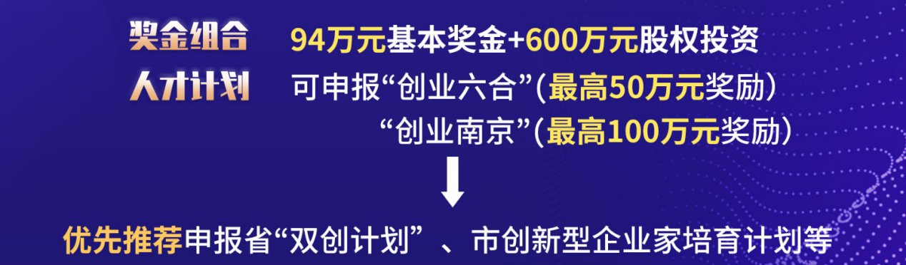 创业大赛