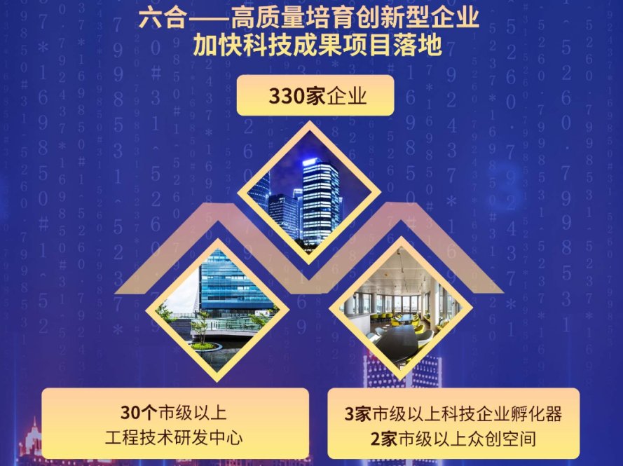 创业大赛