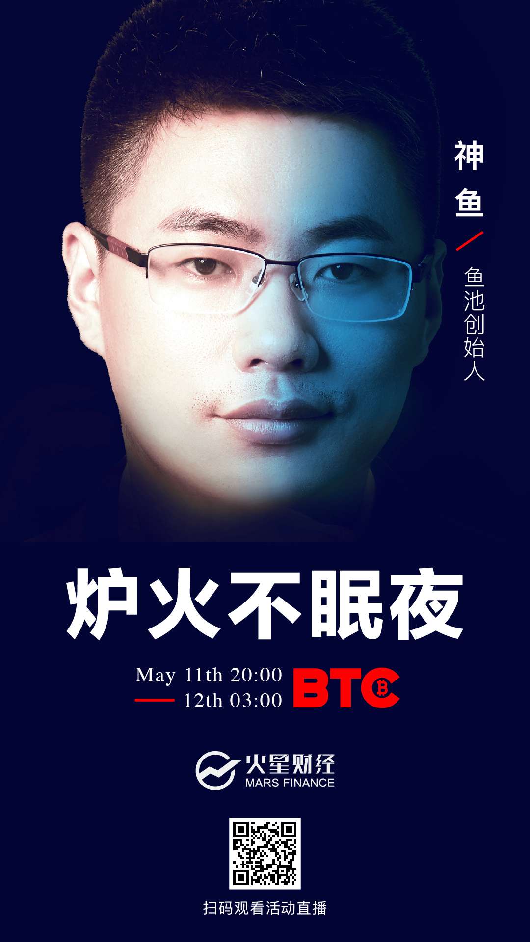 BTC涨跌逻辑