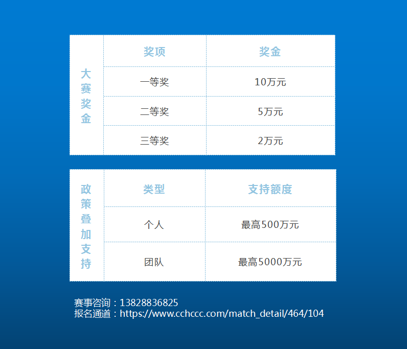 创业大赛