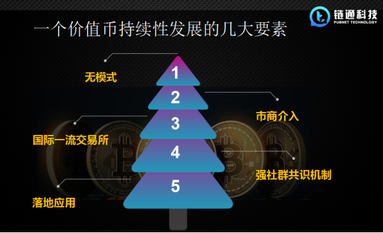 科技