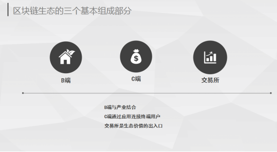 科技