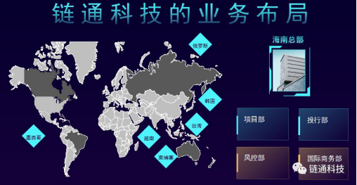 科技