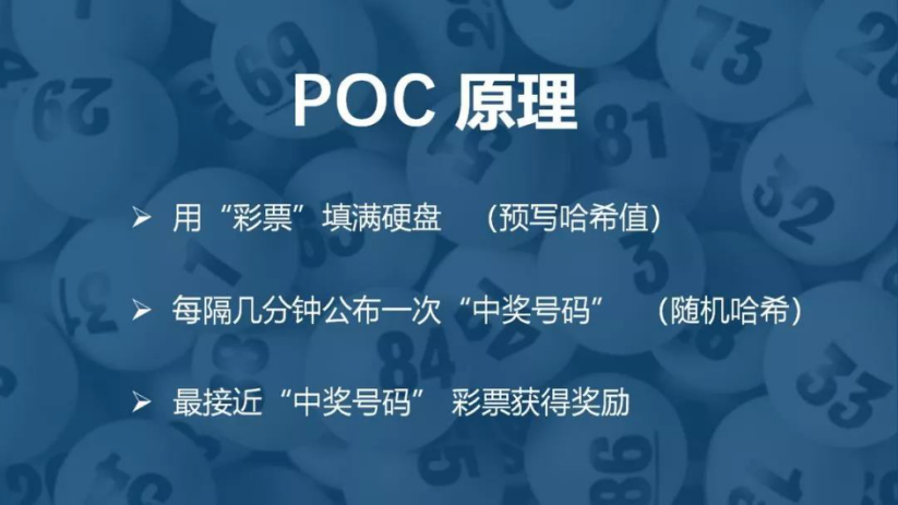 POC