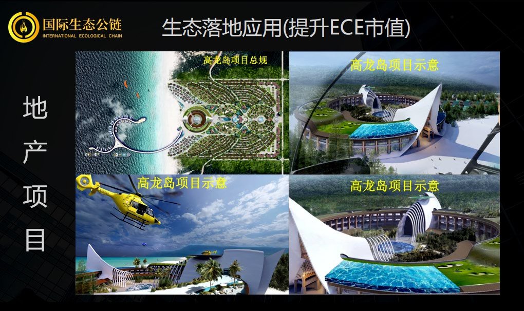 全球