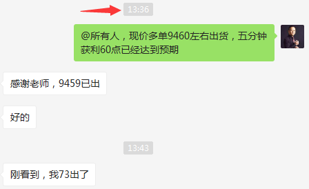行情
