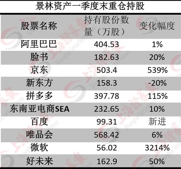 华尔街