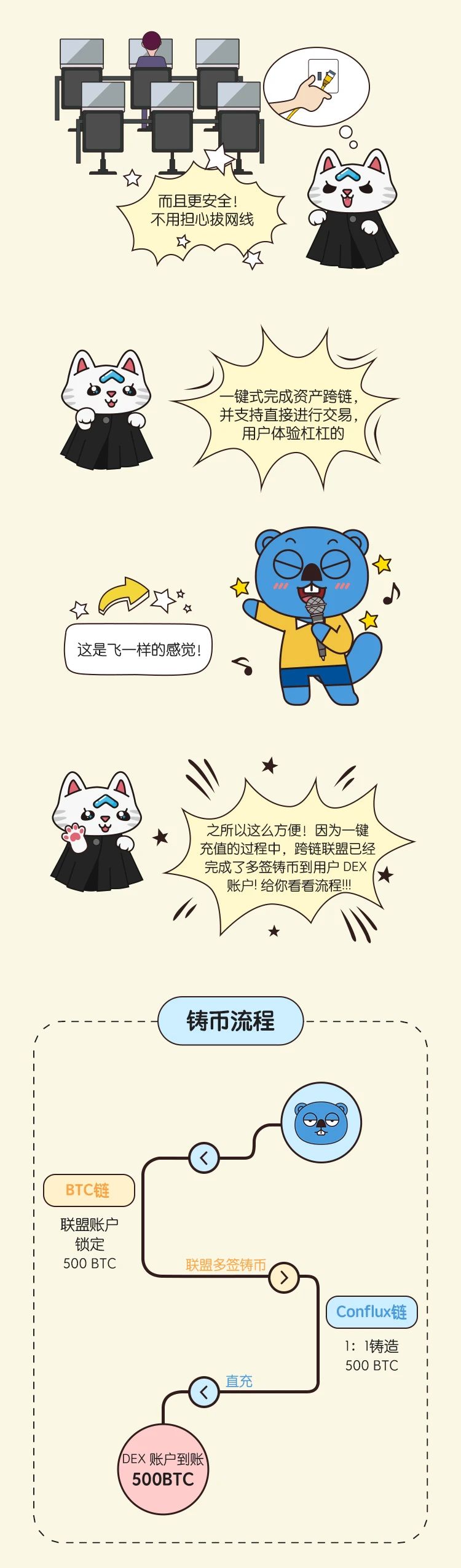 跨链