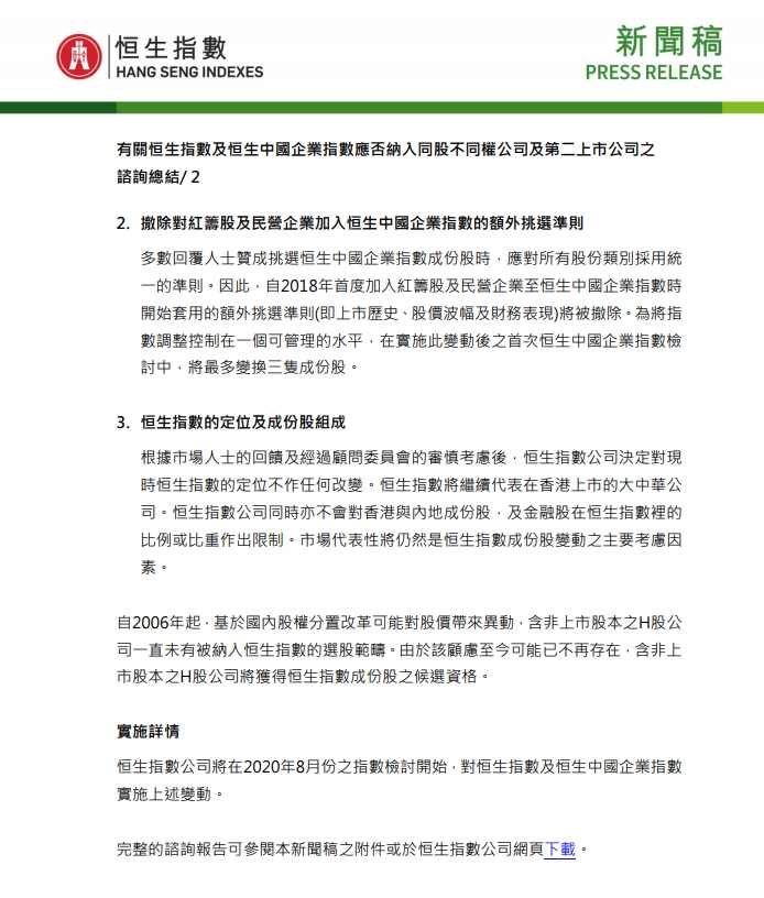 上市公司