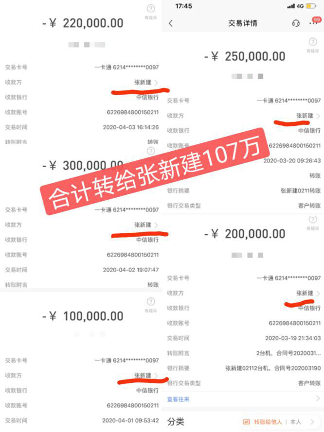 科技