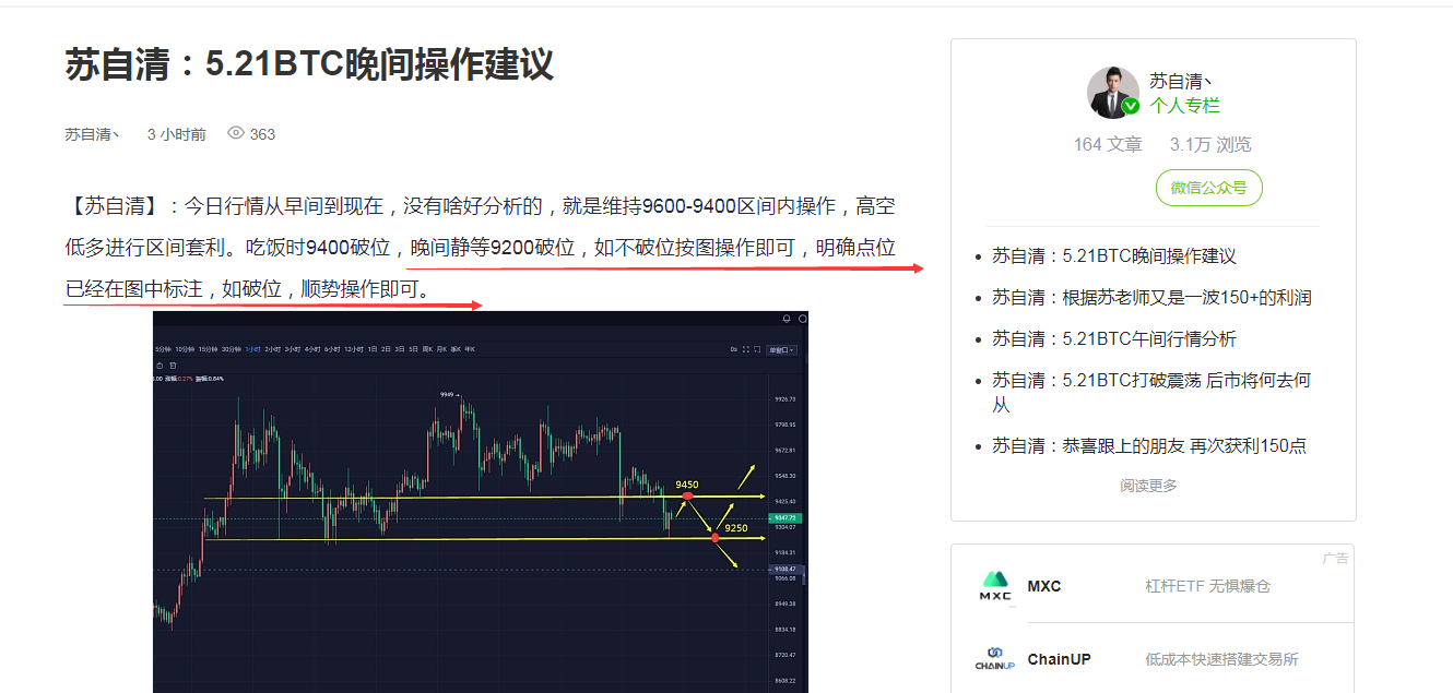 比特币