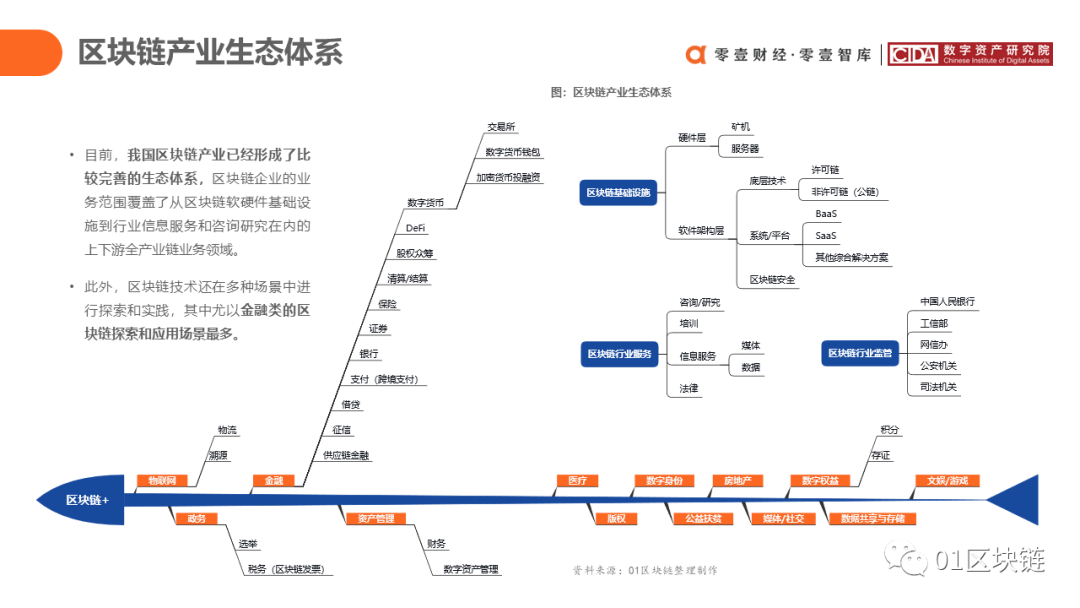 中国银行