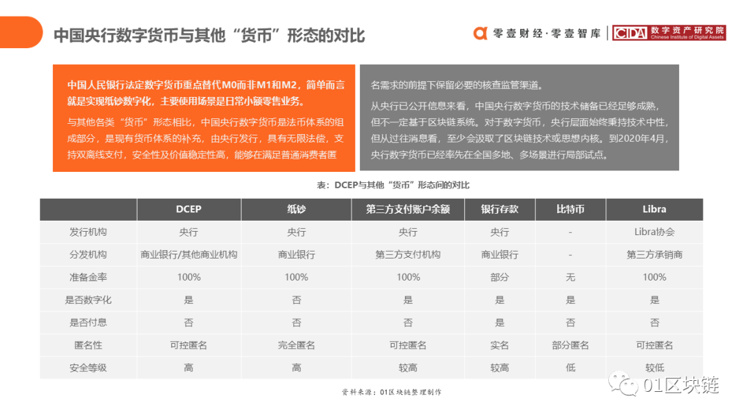 中国银行
