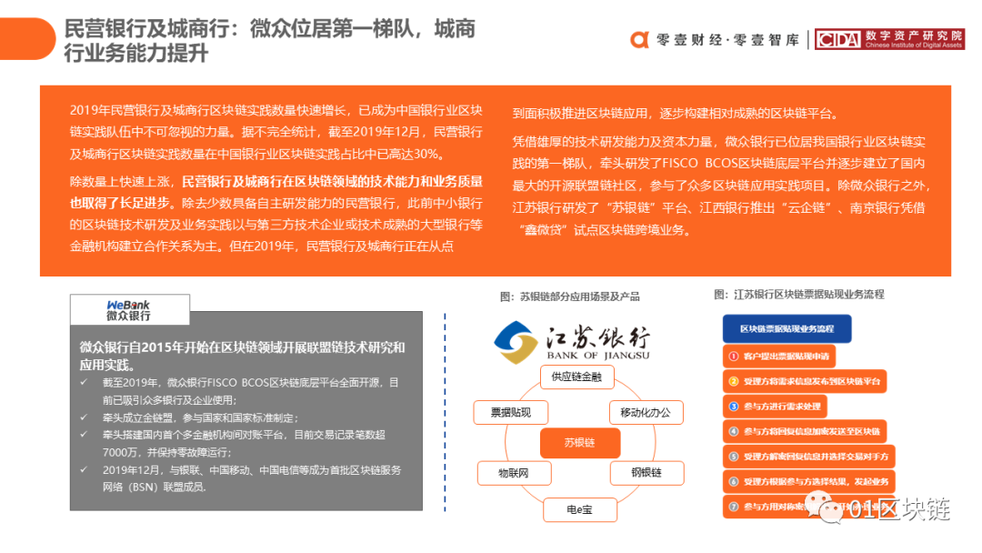 中国银行