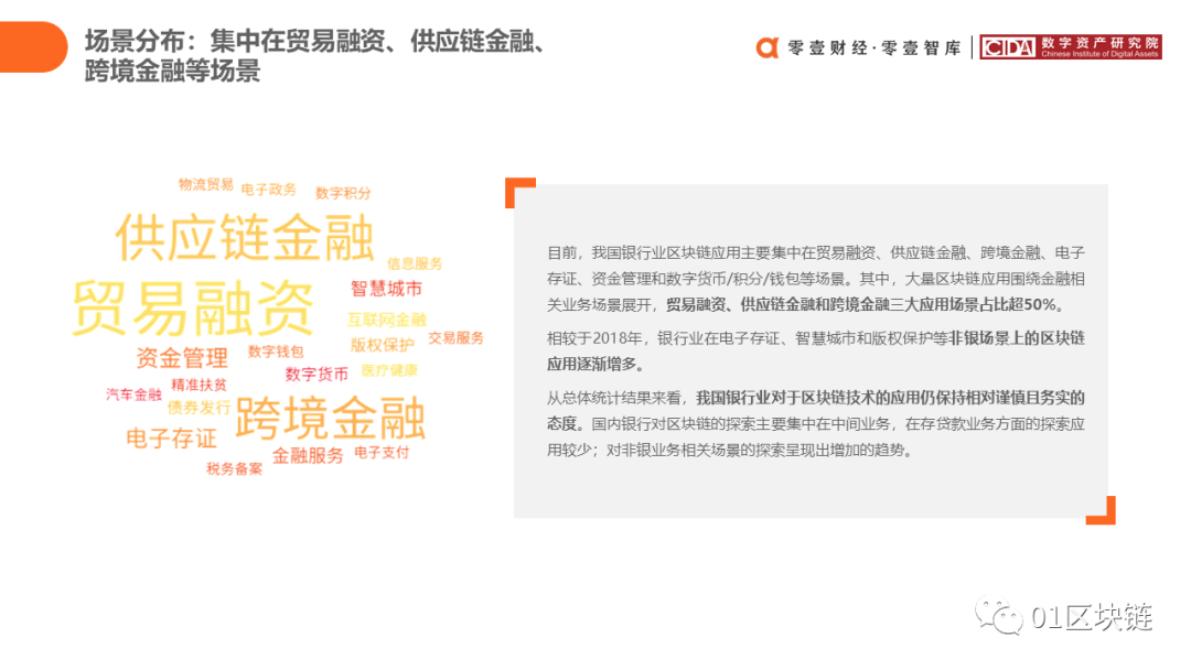 中国银行