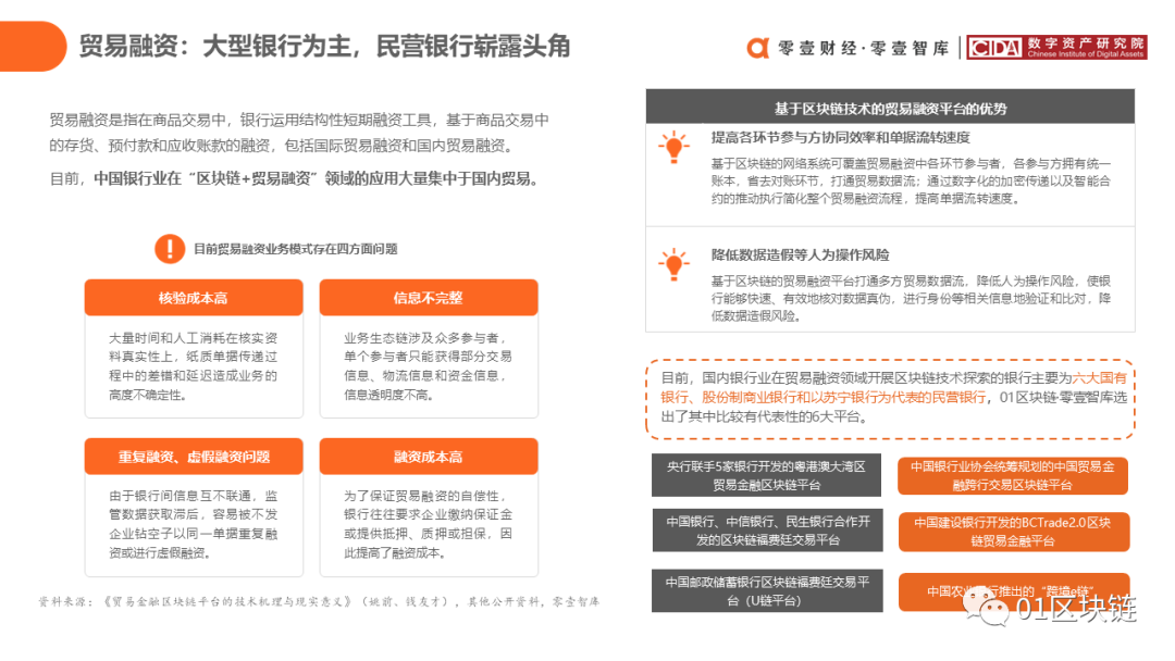 中国银行