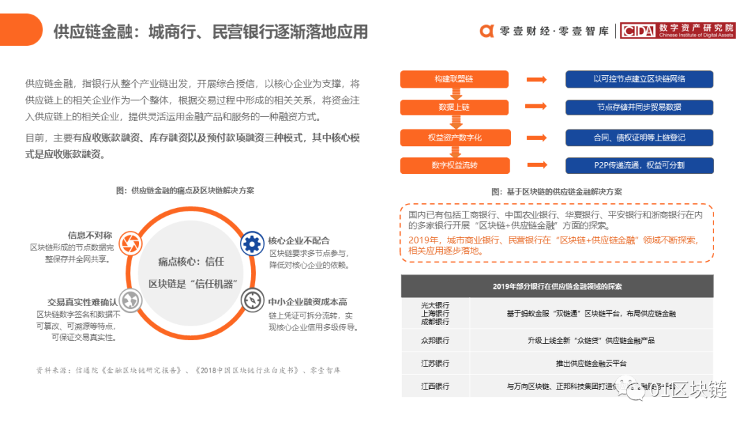 中国银行