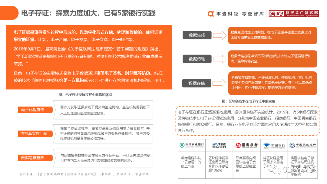 中国银行