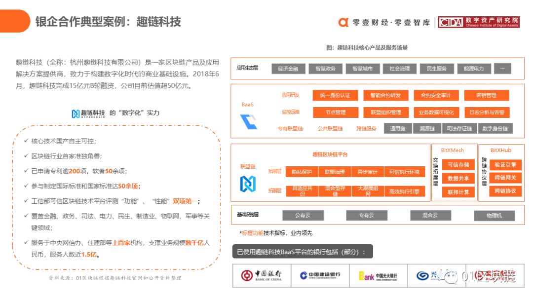 中国银行