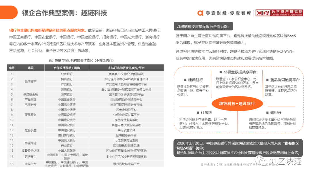 中国银行