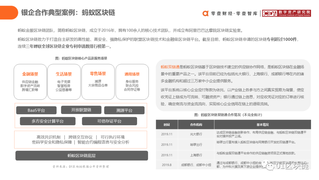 中国银行