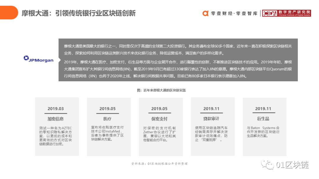 中国银行