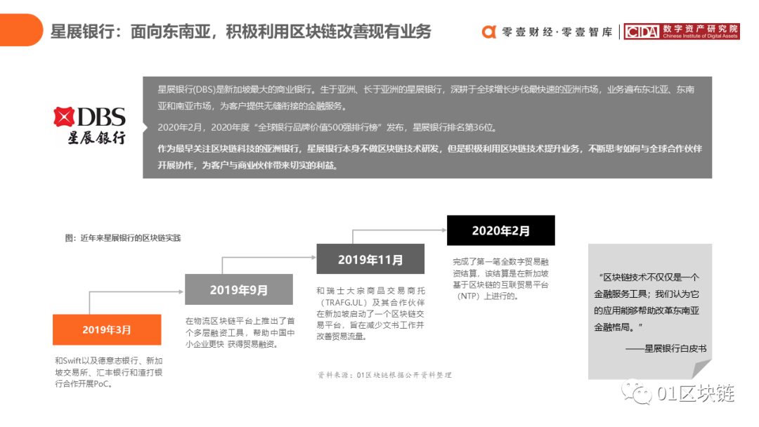 中国银行