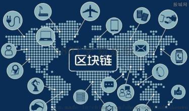 经济