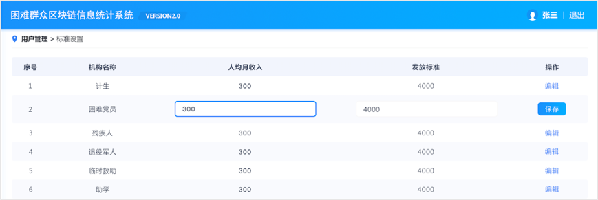 区块链