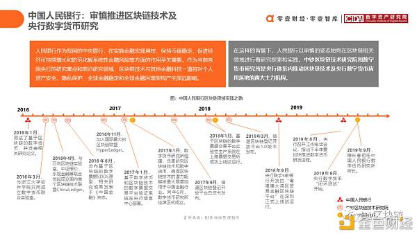 报告