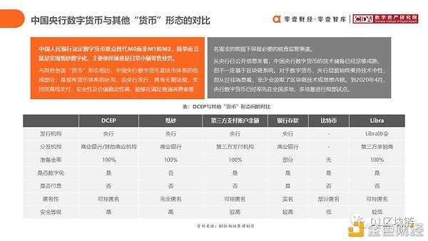 报告