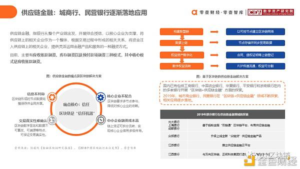 报告