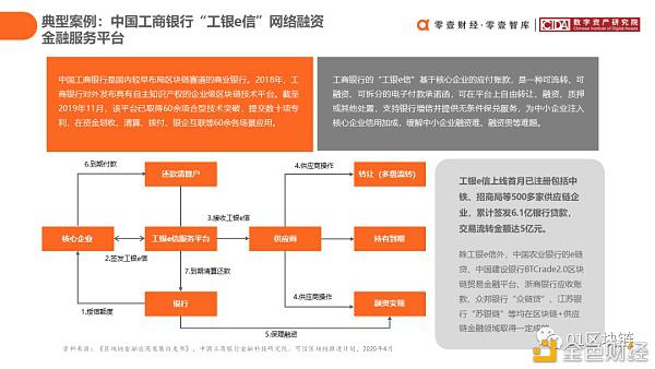 报告