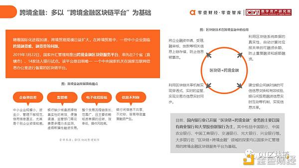 报告