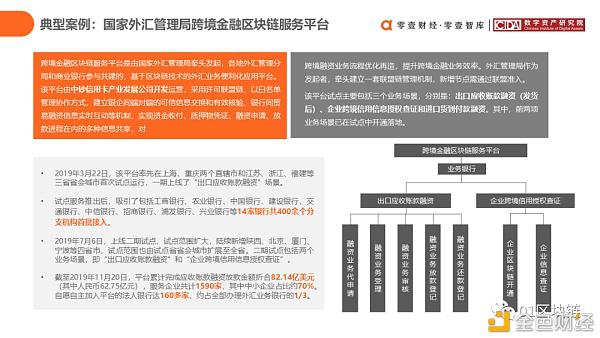 报告