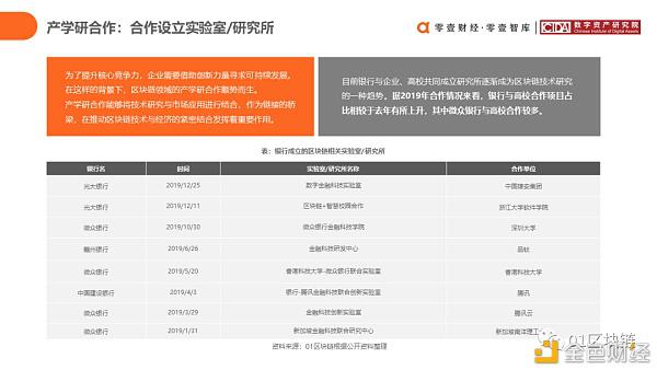 报告