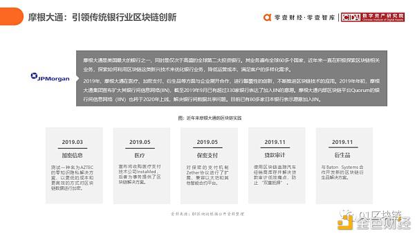 报告
