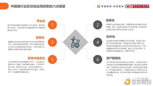 报告