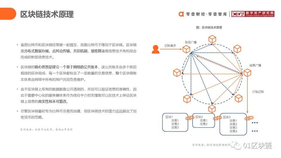 中国银行
