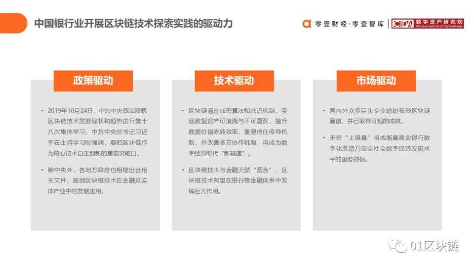 中国银行