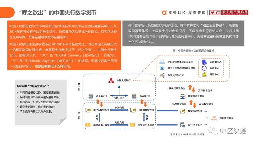 中国银行