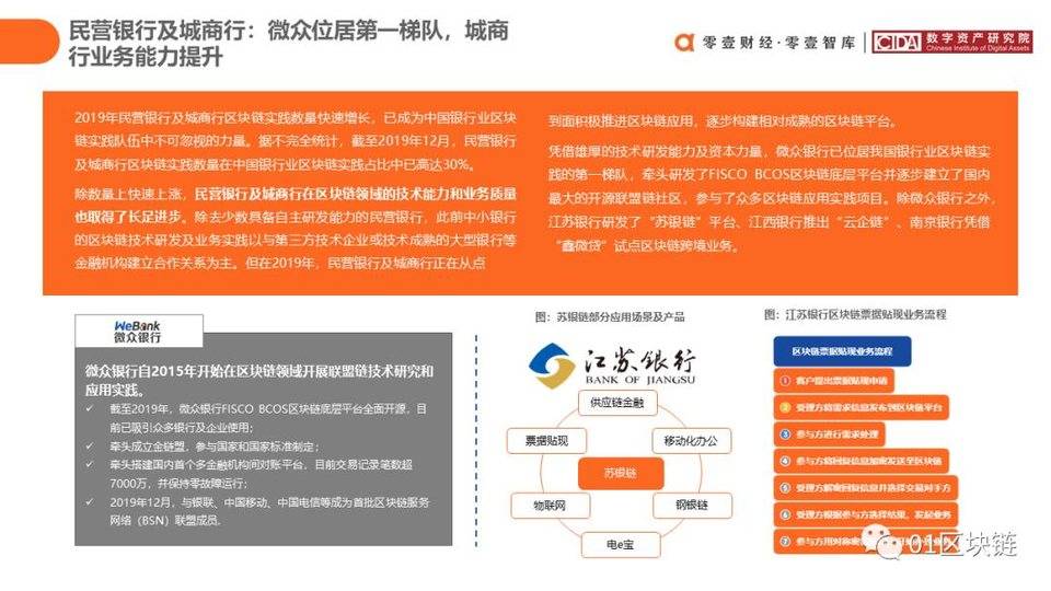 中国银行
