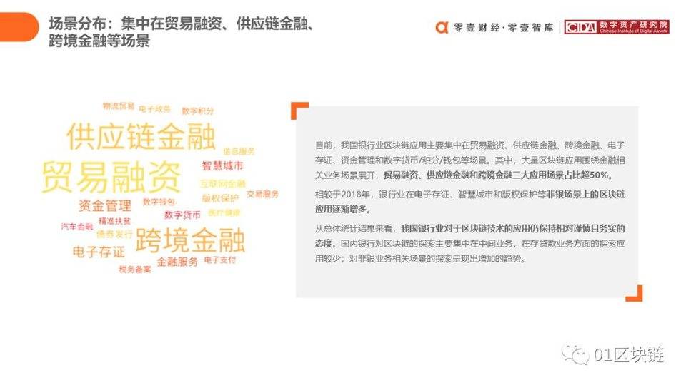 中国银行
