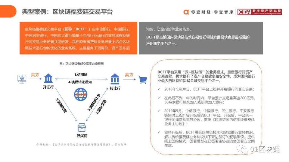 中国银行