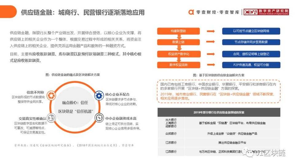 中国银行