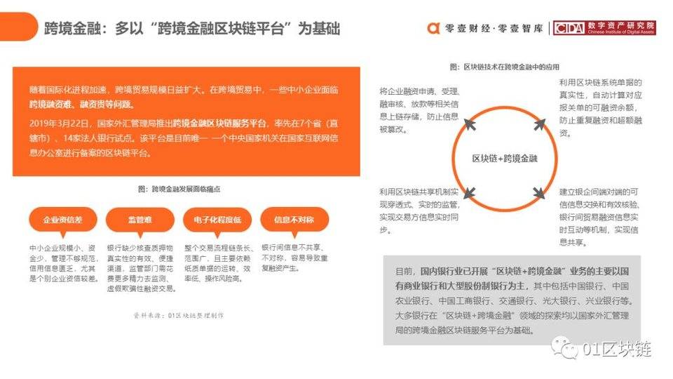 中国银行